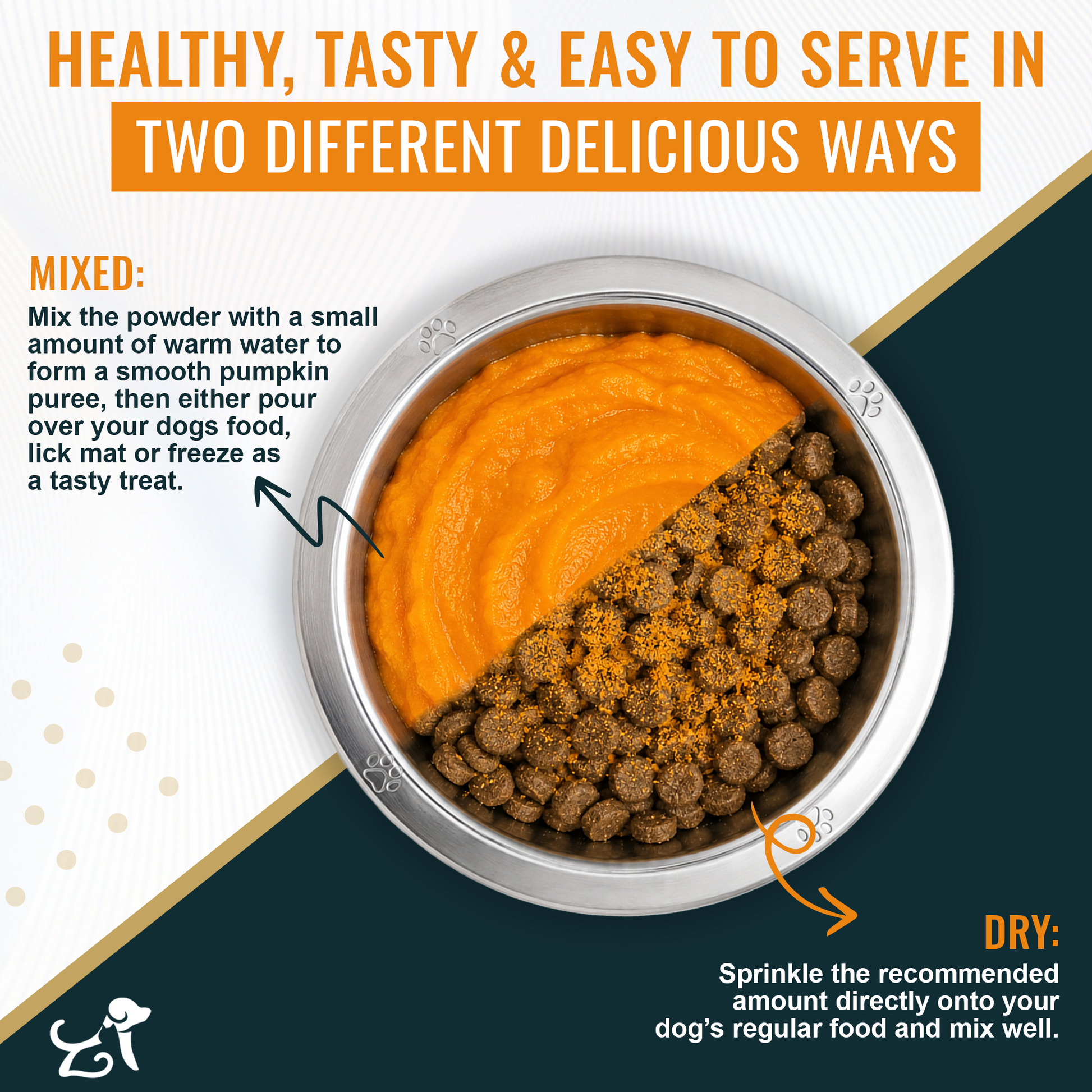 Dog food bowl with pumpkin puree and kibble, instructions on how to serve.
